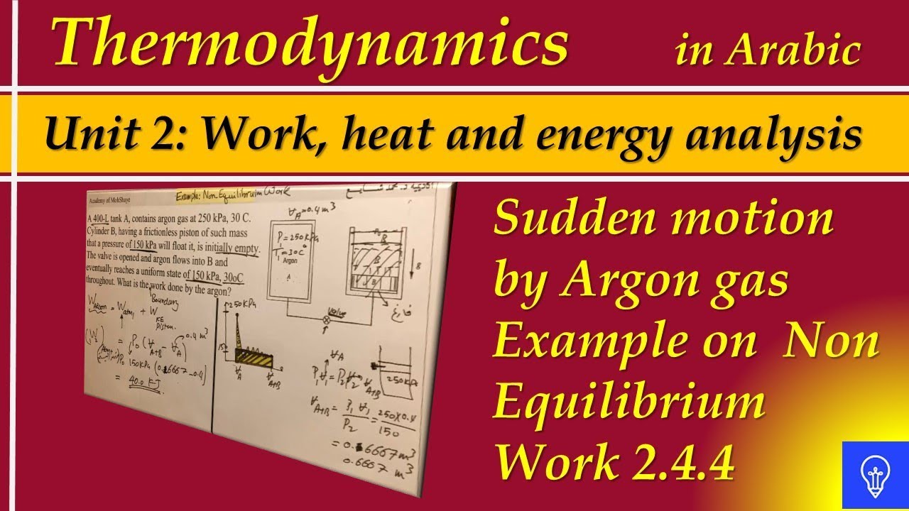 Putar video Sudden motion by Argon gas |Example on Non-Equilibrium Work sekarang Sudden motion by Argon gas |Example on Non-Equilibrium Work