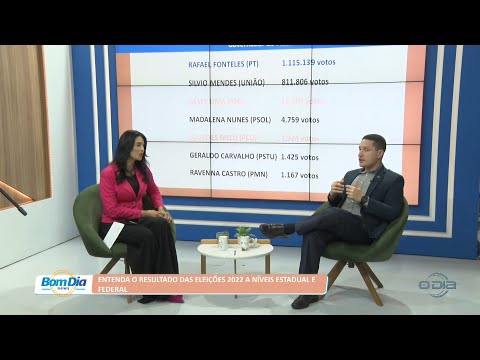 Entenda o resultado das Eleições 2022 a níveis estadual e federal 03 10 2022