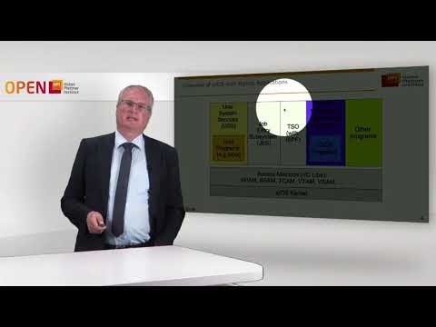 2.0 Introduction to zOS