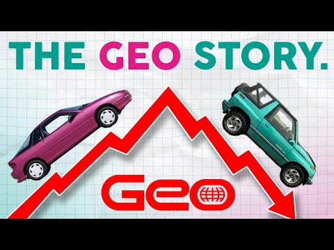 Thumbnail for The Rise And Fall Of Geo – Barely Got To Know You! by Geo Metro