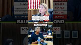 Bond SKYROCKETS After Failed Court Test