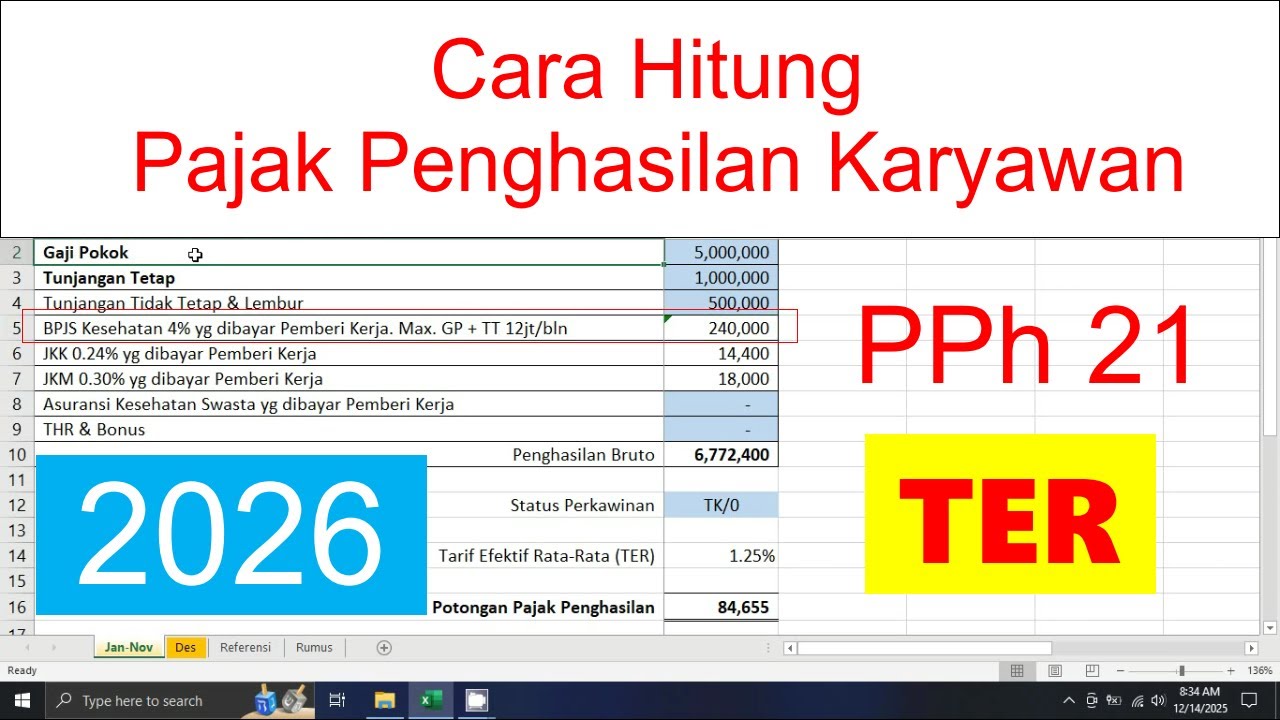 How to Calculate Employee Income Tax PPh 21 Latest 2026