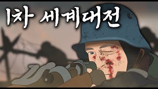 Cover art for 1차 세계대전 요약 노래 (上, 下편 통합)
