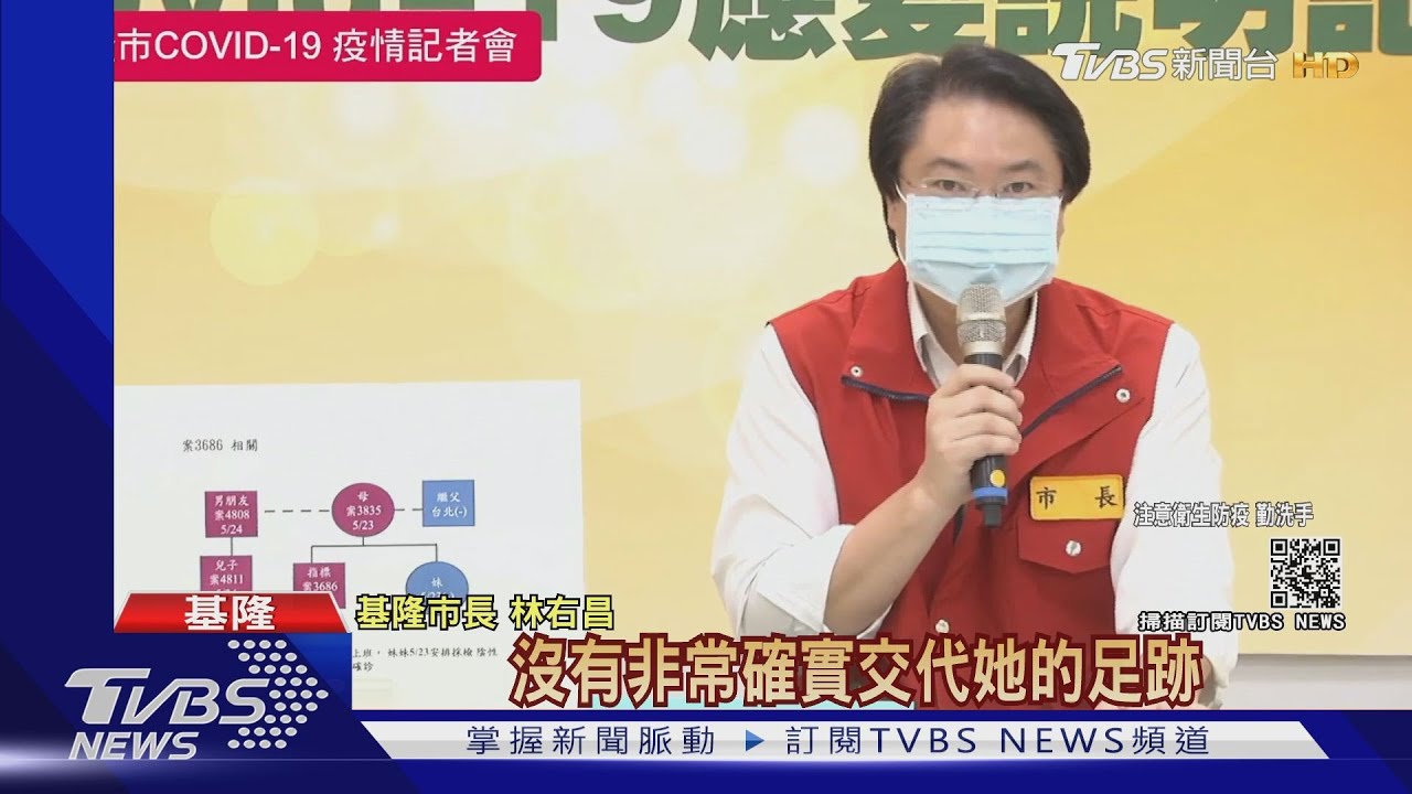 林右昌證實!基隆某醫院行政人員「疑確診」 院內50人急採檢