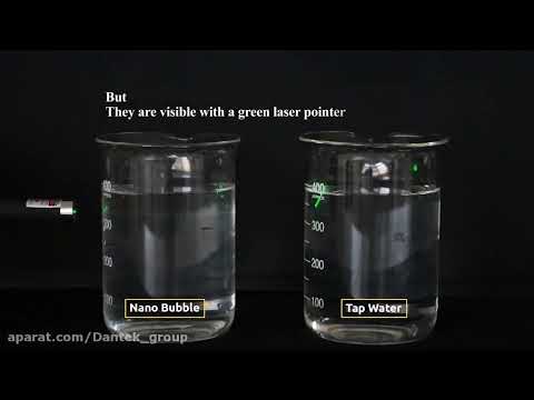 Nano-Bubbles Revealed: The Laser Beam Experiment