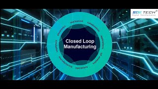 Closed Loop Manufacturing Demo | Phần mềm Teamcenter PLM & Opcenter MES Execution