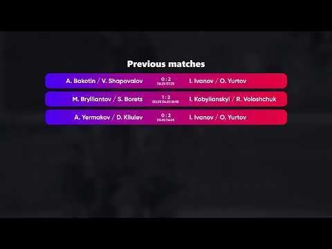 05:45 M. Zapliusvichka / V. Dudnyk - A. Bakotin / V. Shapovalov 07.01.2023 |Winners Beach Volleyball