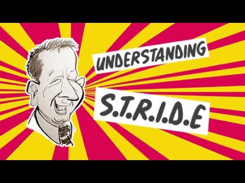 Understanding the STRIDE mnemonic for six common InfoSec threats