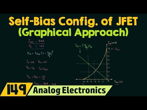Semiconductor Materials