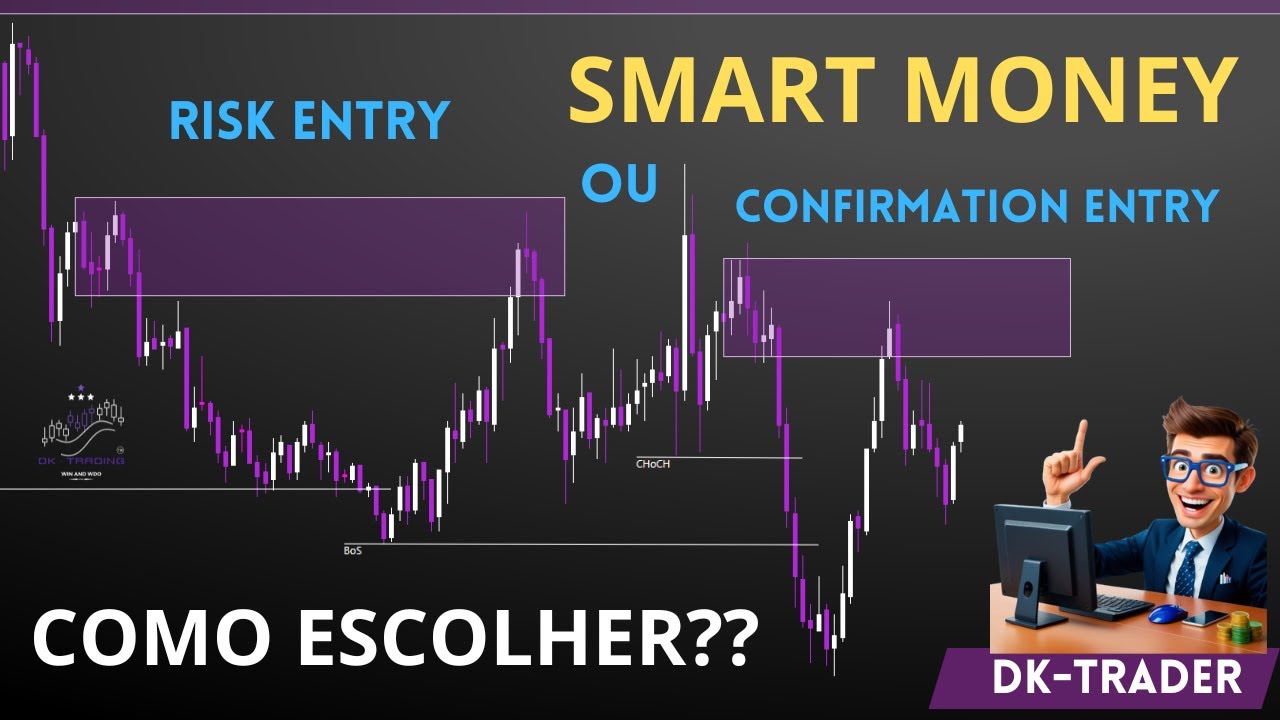 SMART MONEY CONCEPTS - RISK ENTRY OU CONFIRMATION ENTRY???
