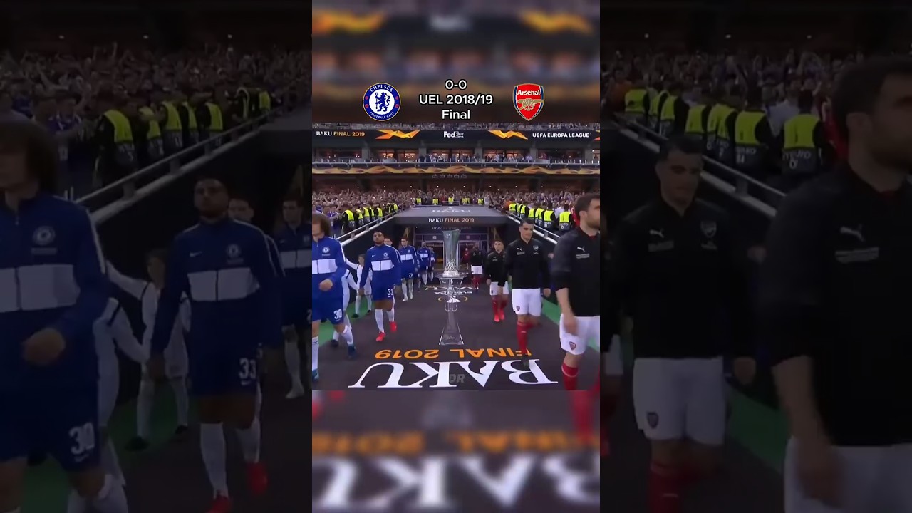 Chelsea vs Arsenal | Europa Giải Final 2018/19 🔵🔴⚽ #shorts
