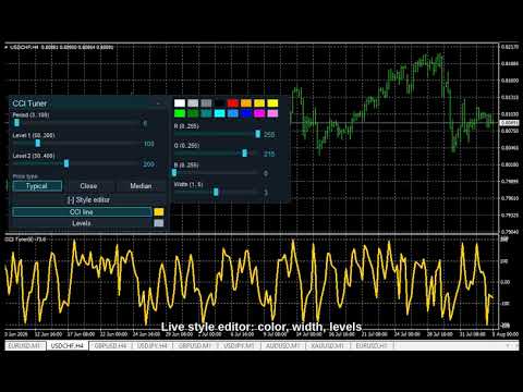 Video CCI Live Tuner