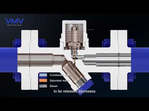 Thermostatic Bimetallic Steam Trap