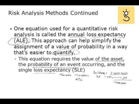 2 Corporate Governance