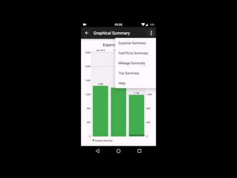 Mileage Calculator Video