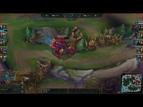 The 4vs5 urf with Gnar