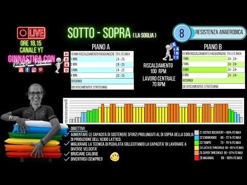 SOTTO SOPRA - Indoor Cycling  Allenamento ciclismo 1°mesociclo  Lezione spinning con Marta Fovana 08