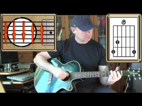 download lagu mp3 mp4 Oasis Dont Go Away Chord, download lagu Oasis Dont Go Away Chord gratis, unduh video klip Oasis Dont Go Away Chord