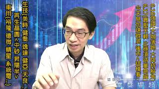 【掌聲響起】#賴昇楷 0620  6.17(四)提醒「大咖落跑，大降持股先」，台股隨後連二天重挫，後勢「這樣看」 (圖)