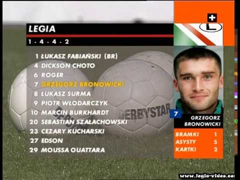 2006.05.10 Górnik Zabrze - Legia Warszawa 0:1 (0:1) 1. połowa