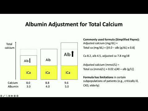 Calcium, Magnesium, Potassium & Phosphorus explained Dr Mannstadt