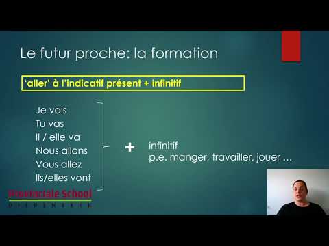 Videoles Frans 04 - Le futur proche