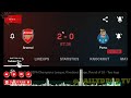 Martin Odegaard Disallowed Goal, Arsenal vs FC Porto Results