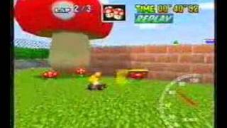 finn MR 3laps 1'28"81 (1'13"86)