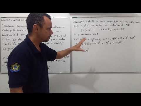 Aula 13.3: Método de Euler - Erro Máximo