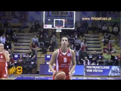 #9 Nicole Powell | Wisła Kraków