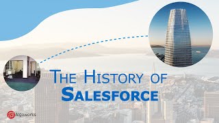 The History of Salesforce