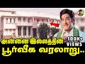 History Of Annai Illam Sivajiganesan House SIVAJI GANESAN CHENNAI Sivajiganeshan Tamil Ipl