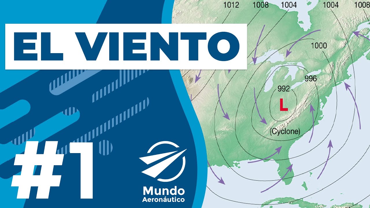 Fuerzas que Actúan Sobre el Viento (Parte 1/2) - Meteorología