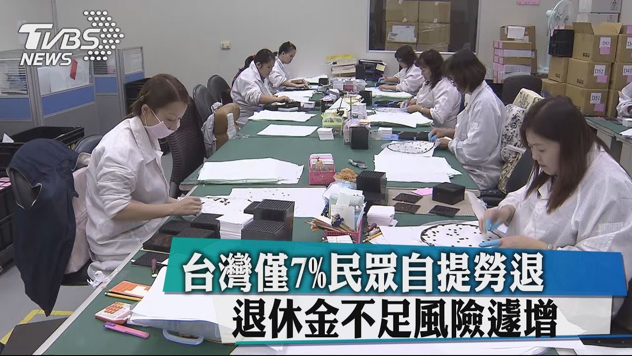 台灣僅7%民眾自提勞退 退休金不足風險遽增