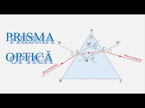 OPTICAL PRISM (GEOMETRIC OPTICS COURSE_03)