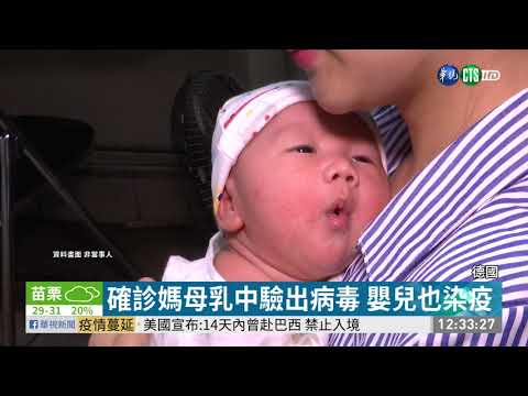 全球首例! 德確診媽母乳中發現病毒