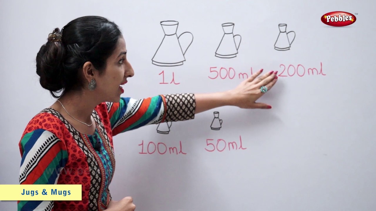 Counting in Litres, Millilitres | Maths For Class 2 | Maths Basics For CBSE Children