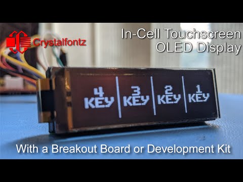 In-Cell Touchsreen OLED Modules