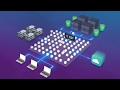 Introducing LUCI End To End OpenStack Monitoring Solution Powered By AI