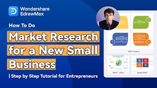 How to Do Market Research for a Small Business