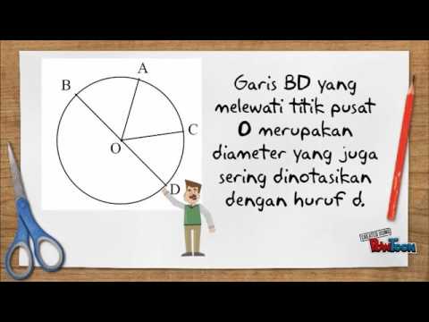 Membeli pravenor benteng dari prostatitis dan impotensi Dosis dan potensi dalam homeopati