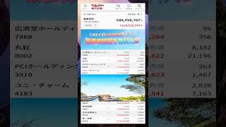 #日本株 #株初心者 #株式投資 #投資の勉強 #資産運用 #お金の勉強 #資産形成 #配当金活 #長期投資