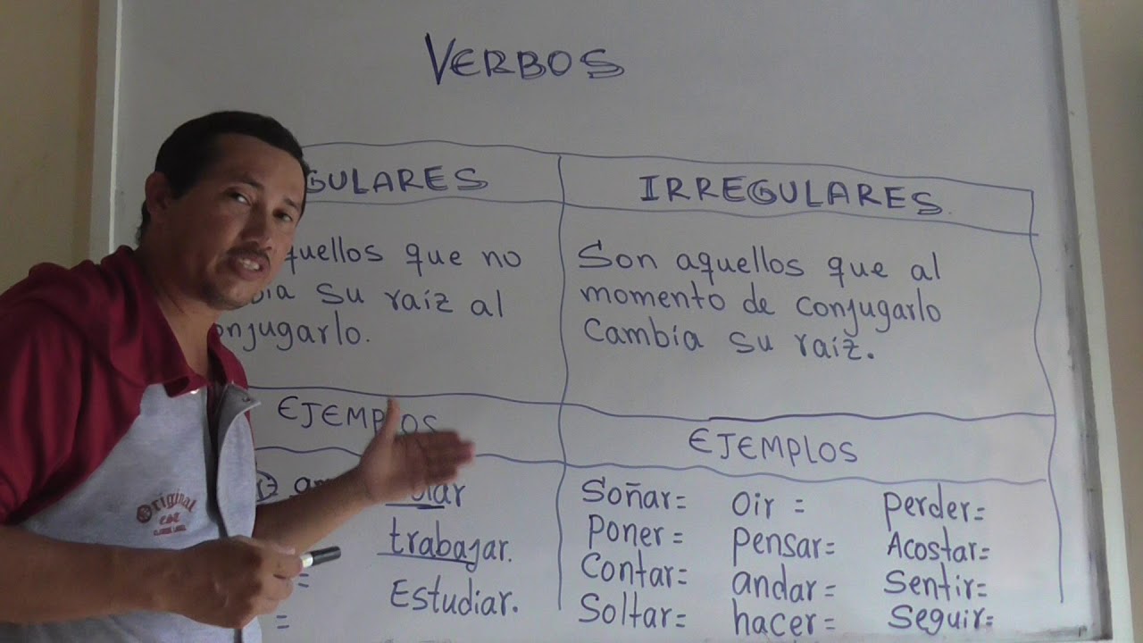 VERBOS REGULARES Y VERBOS IRREGULARES (Cómo saber las clases de verbos)