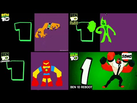 Ben 10 Classic / Alien Force / Omniverse / Reboot - Intro, but in Original Series Stile