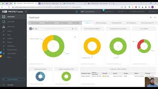 Protección de Endpoint - Eset EDR
