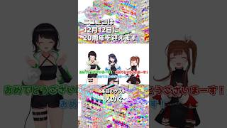 【ニコニコ20周年】えのぐさんからお祝いメッセージをいただきました！【当日まであと79日！】#ニコニコ20周年　#えのぐ　#ニコニコ動画