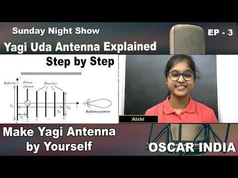 Yagi Uda antenna explained step by step | Know the radiation type of Antenna | Sunday Night Show