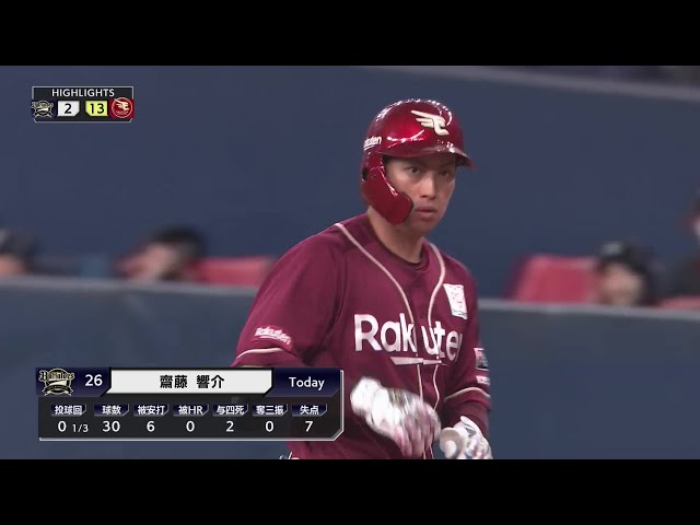 3月4日 オリックス・バファローズ 対 東北楽天ゴールデンイーグルス ハイライト