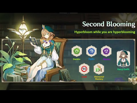 Hyperbloom Lisa | Hyperbloom Beidou | New Clothes | Spiral Abyss 3.4