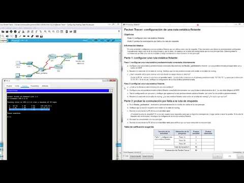 Tutorial y solución | 2.2.5.5 Packet Tracer Configuring Floating Static Routes